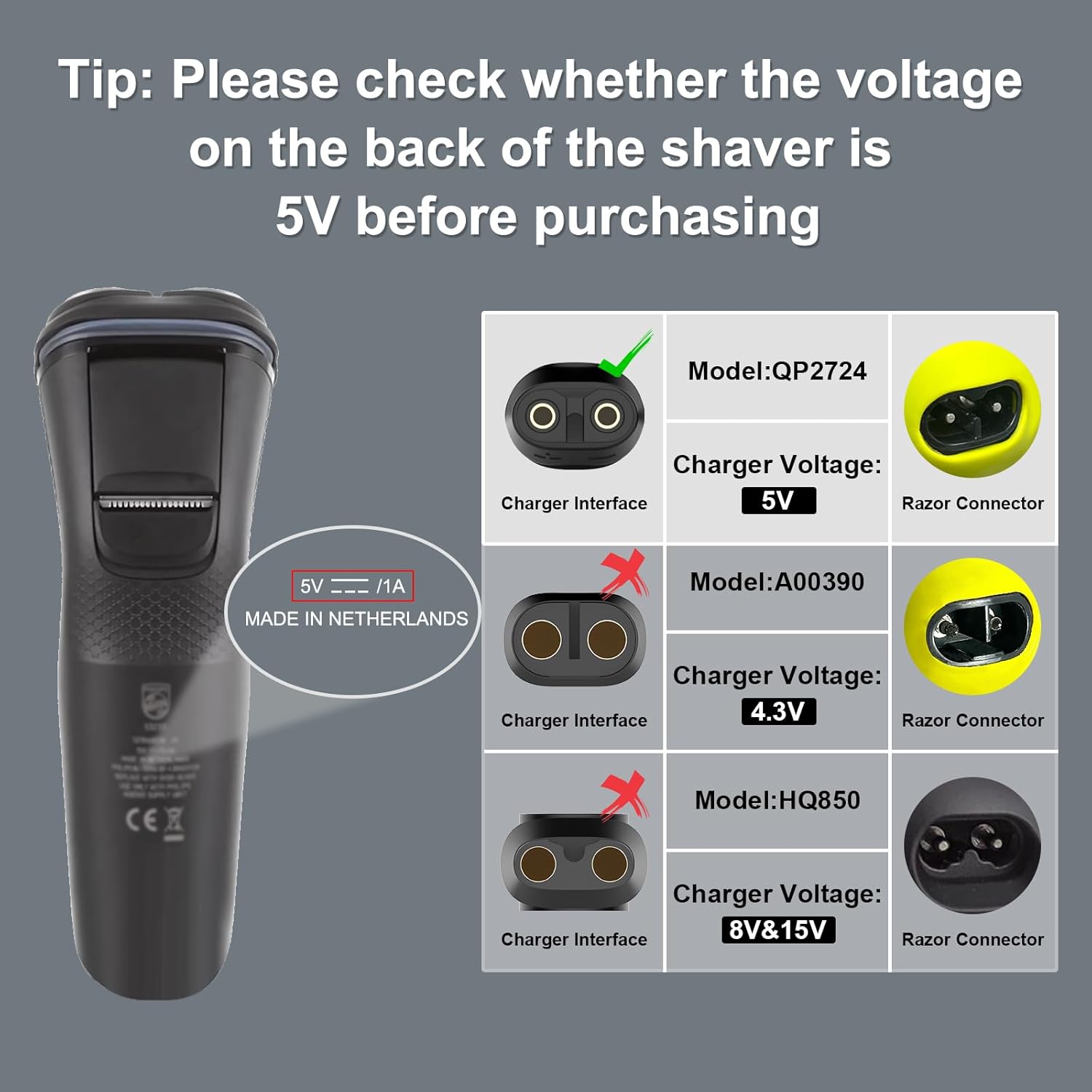 Зарядное устройство USB Type-C – обзор и цена Men'S Grooming Salon